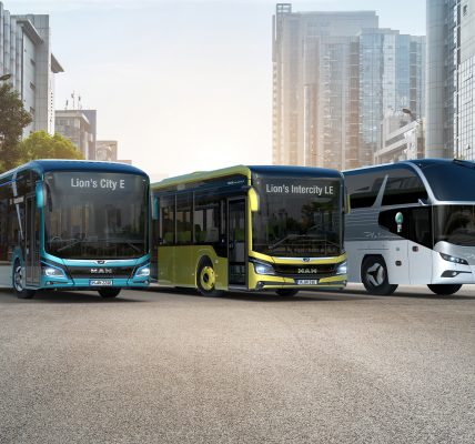 finansowanie zakupu autobusu